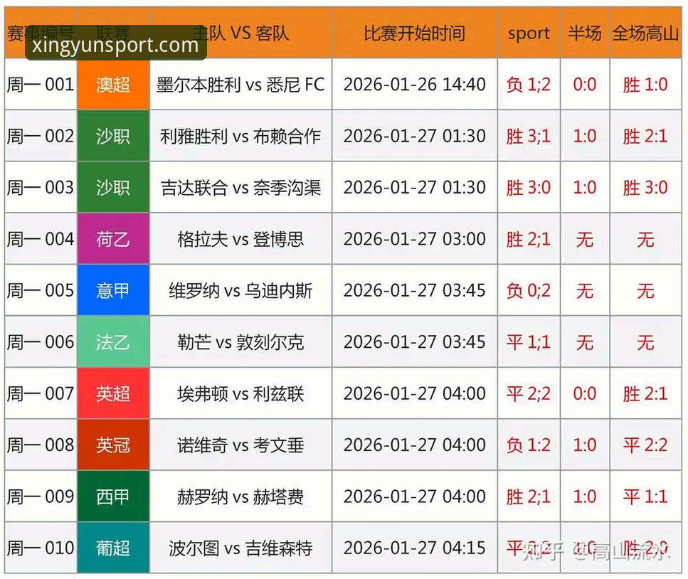 意大利足坛风云再起：奥尔西谈裁判风波、国家队选帅及萨里未来深度解析